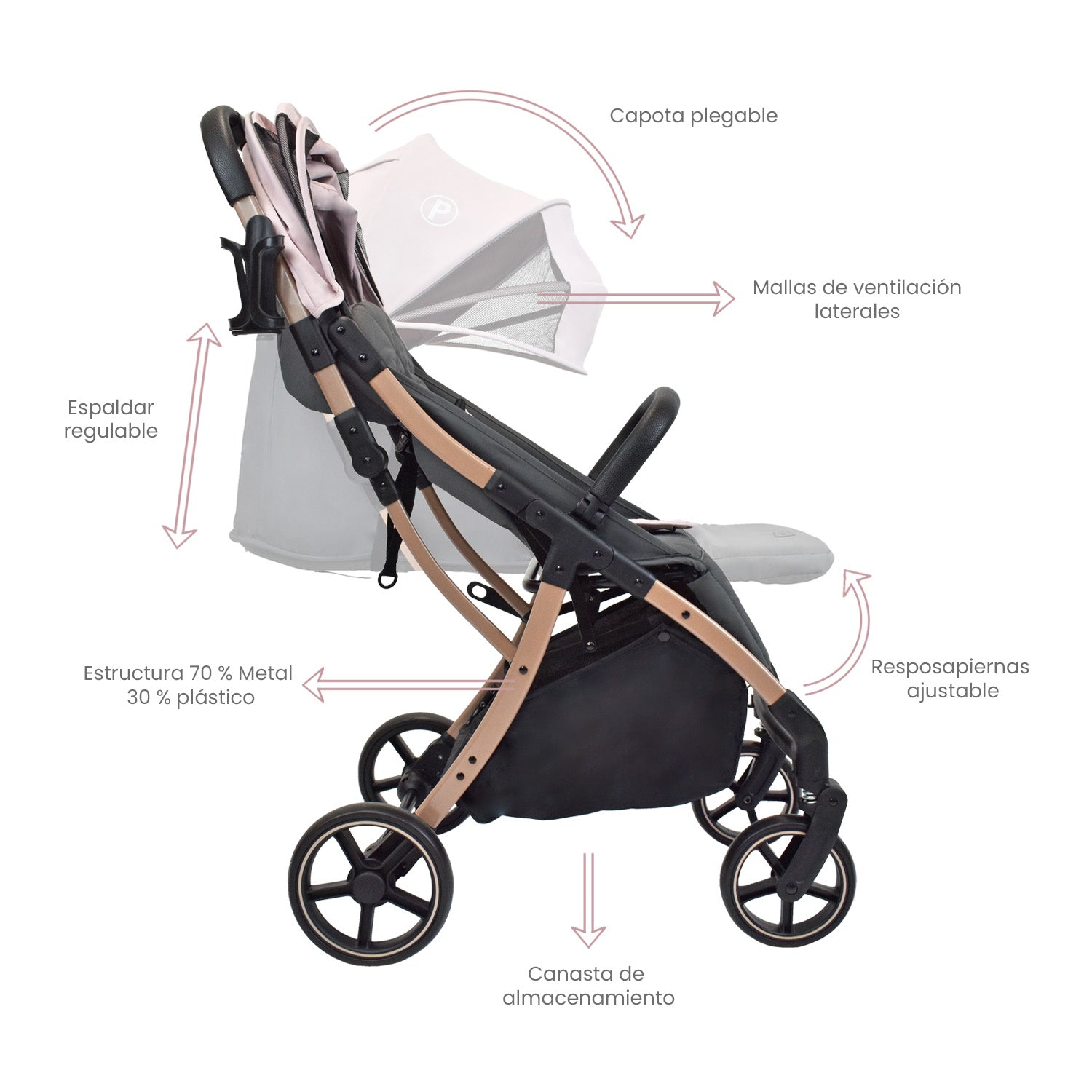 Coche Para Bebe Nova Rosa Priori