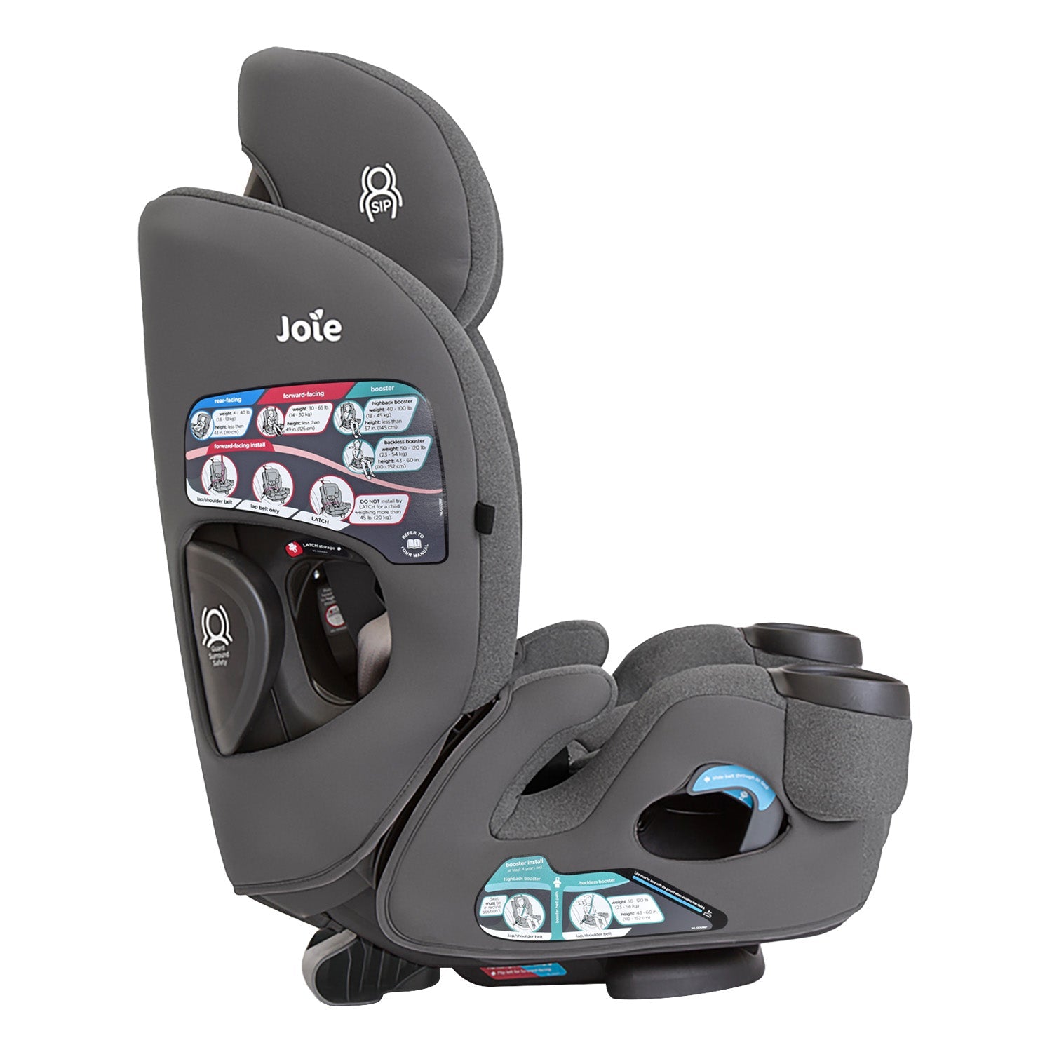 Silla de Carro para bebé Joie Saffron SI Thunder