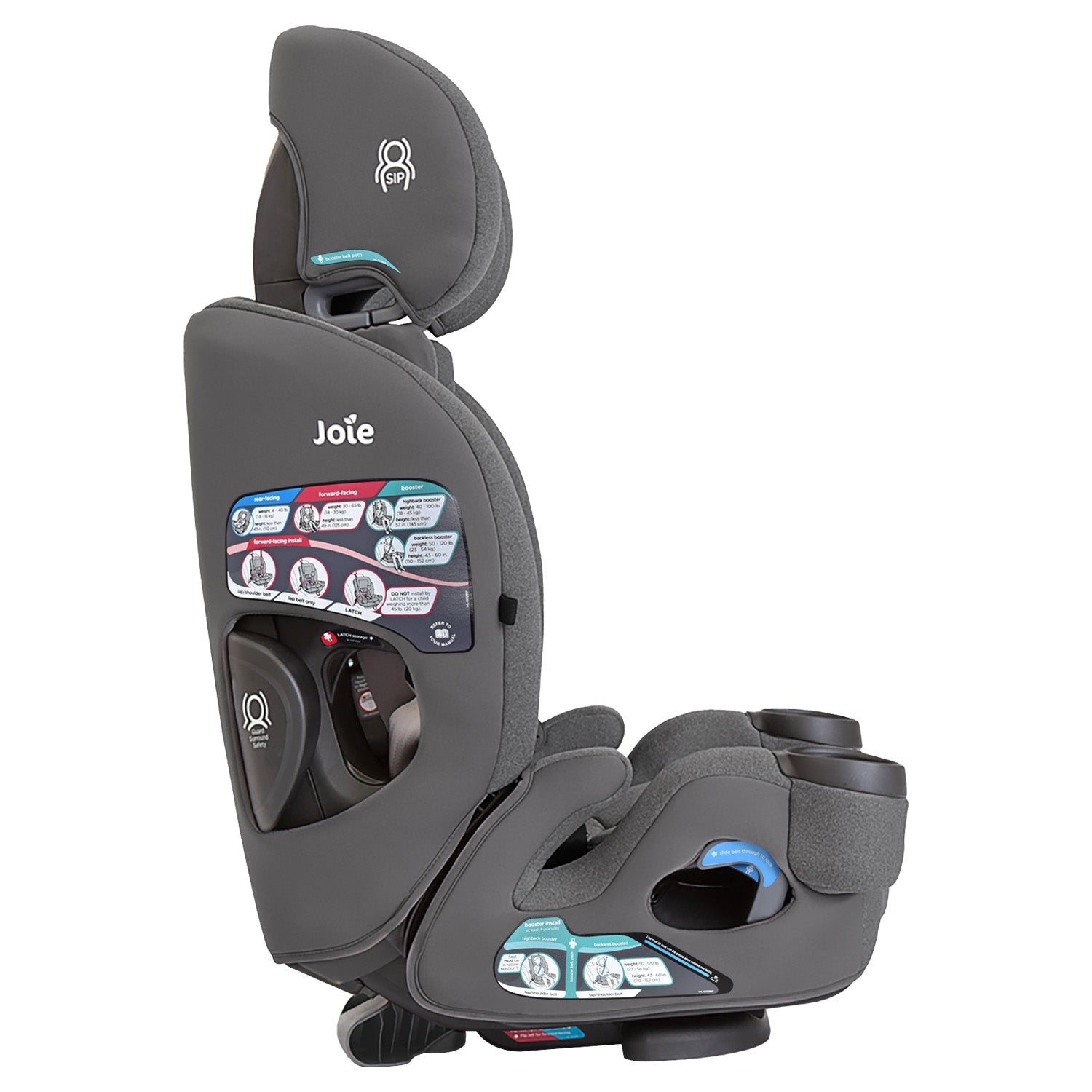 Silla de Carro para bebé Joie Saffron SI Thunder