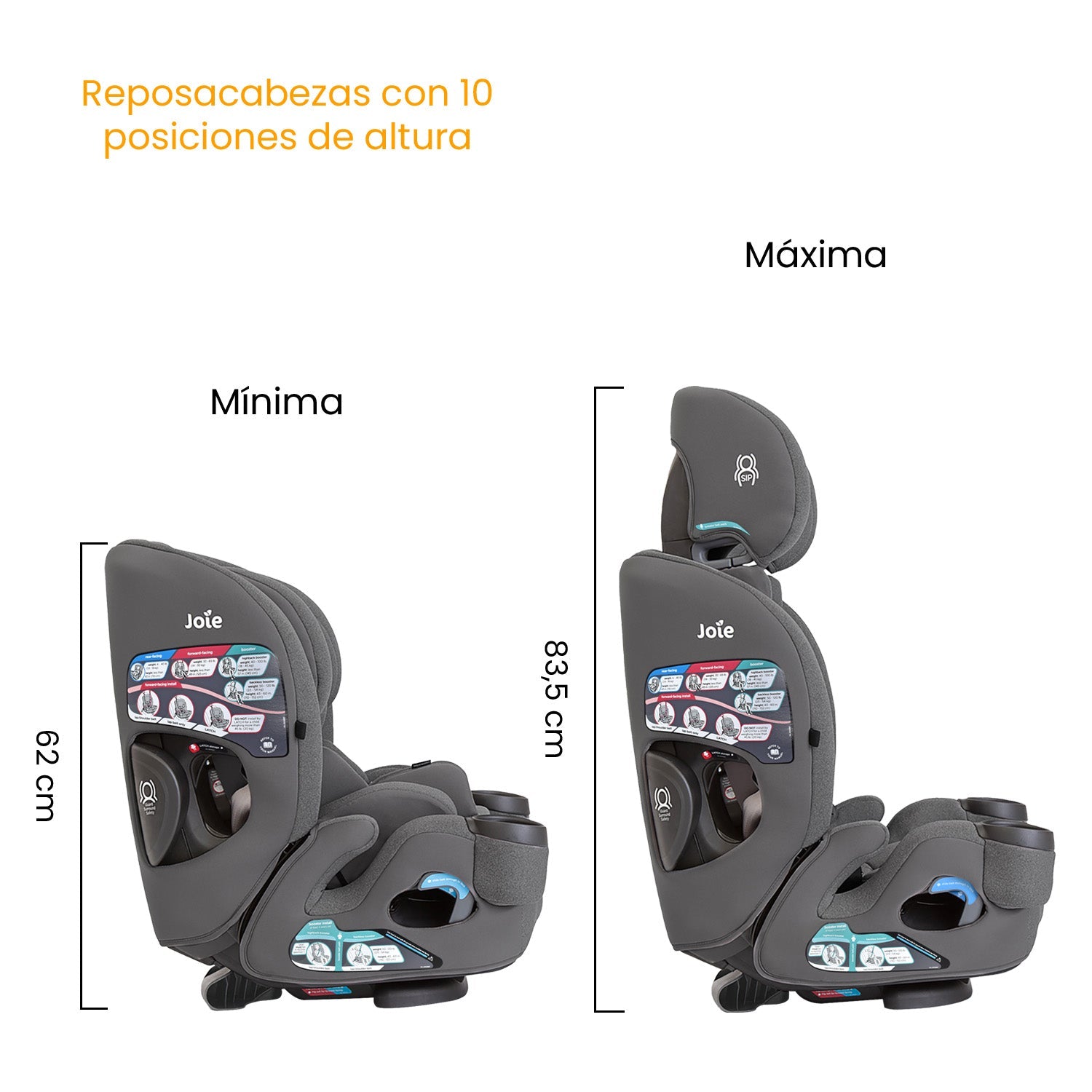 Silla de Carro para bebé Joie Saffron SI Thunder